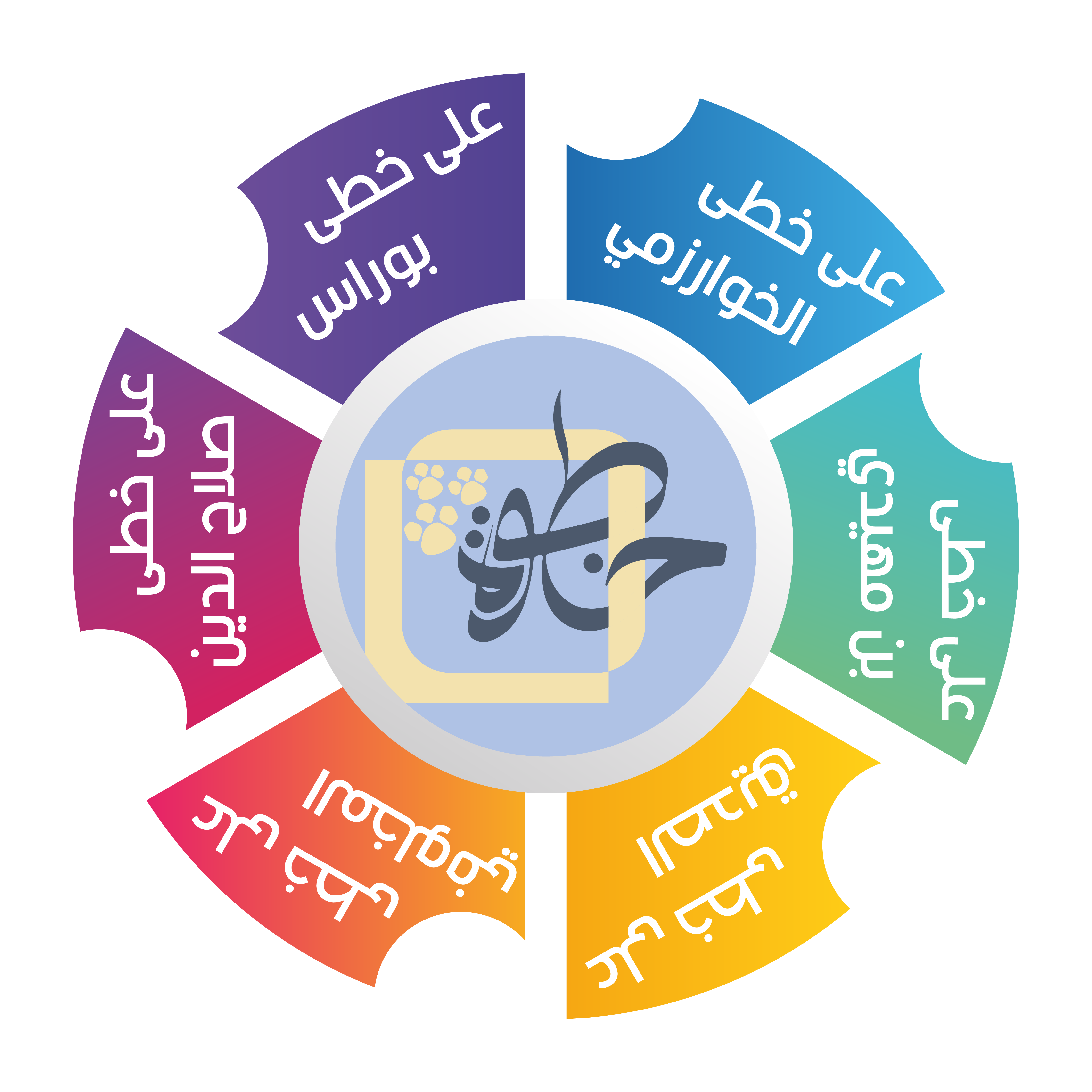 شعار المشروع